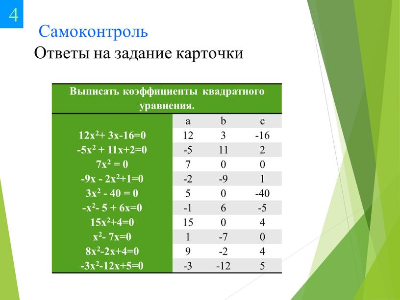 Самоконтроль Ответы на задание карточки