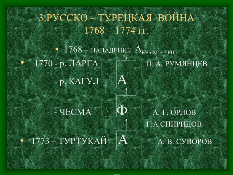 РУССКО – ТУРЕЦКАЯ ВОЙНА 1768 – 1774 гг