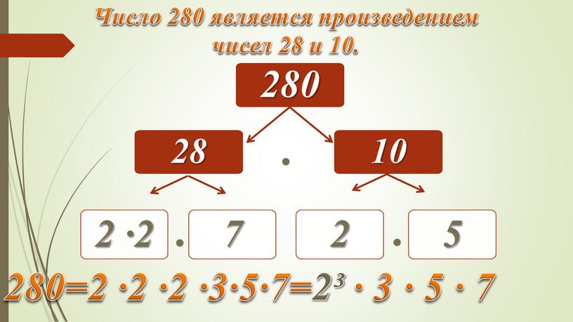 Число 280 является произведением чисел 28 и 10