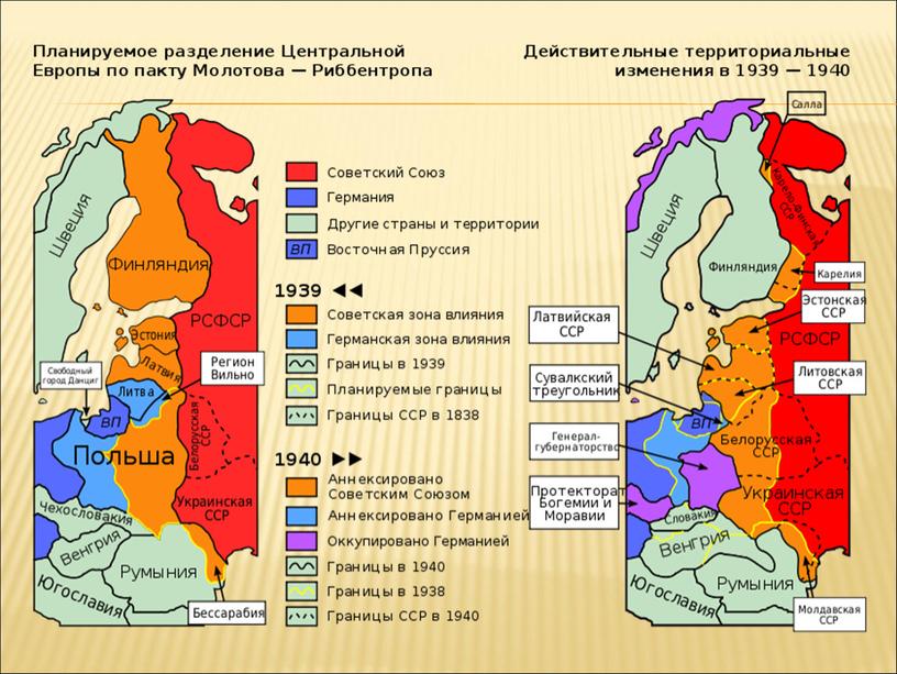 СССР во 2 мировой войне