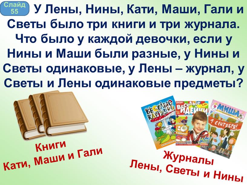 Катя 2 класс. Катя Маша Нина и Лиза читают разные книги. Диалог Маши и Кати. Нина Катя Маша. Лиза Галя и Нина живут в разных домах.