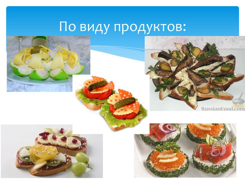 По виду продуктов: