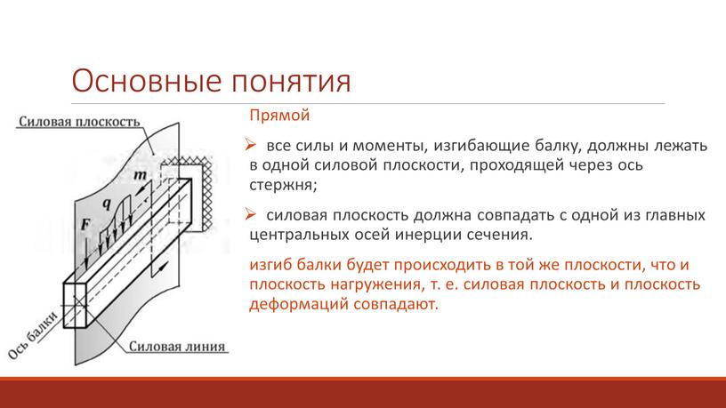 Основные понятия Прямой все силы и моменты, изгибающие балку, должны лежать в одной силовой плоскости, проходящей через ось стержня; силовая плоскость должна совпадать с одной…