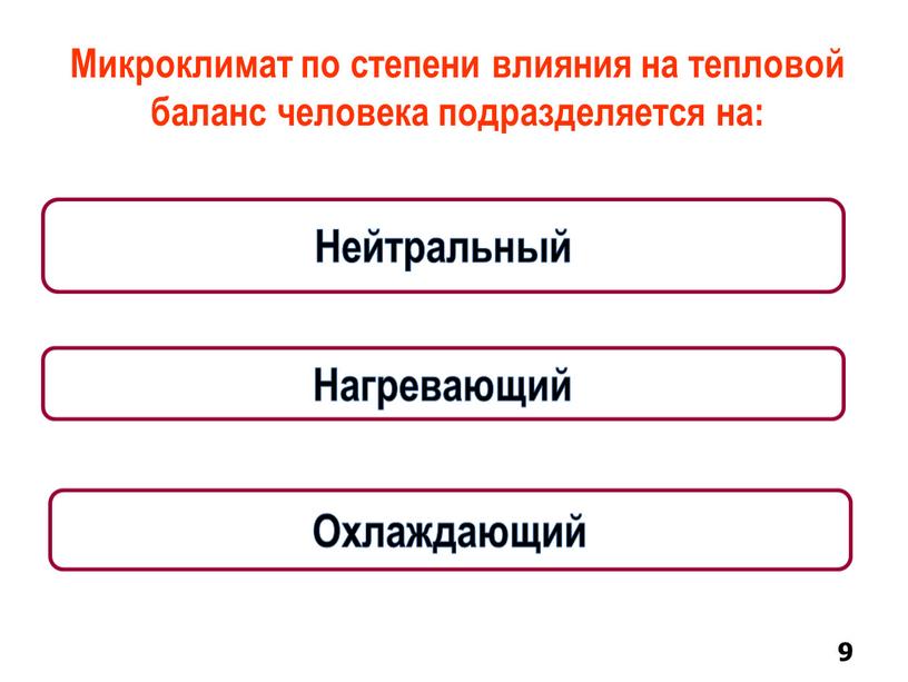 Микроклимат по степени влияния на тепловой баланс человека подразделяется на: