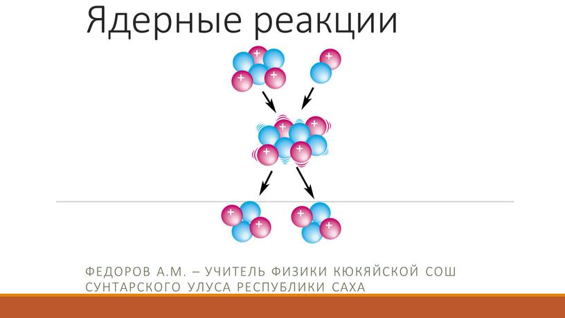 Ядерные реакции Федоров А.М. – учитель физики