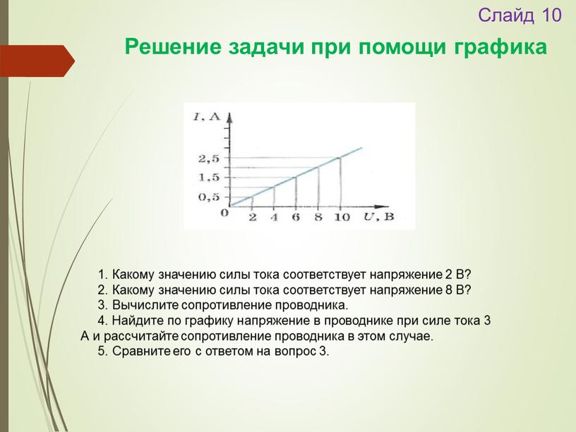 Слайд 10 Решение задачи при помощи графика 1