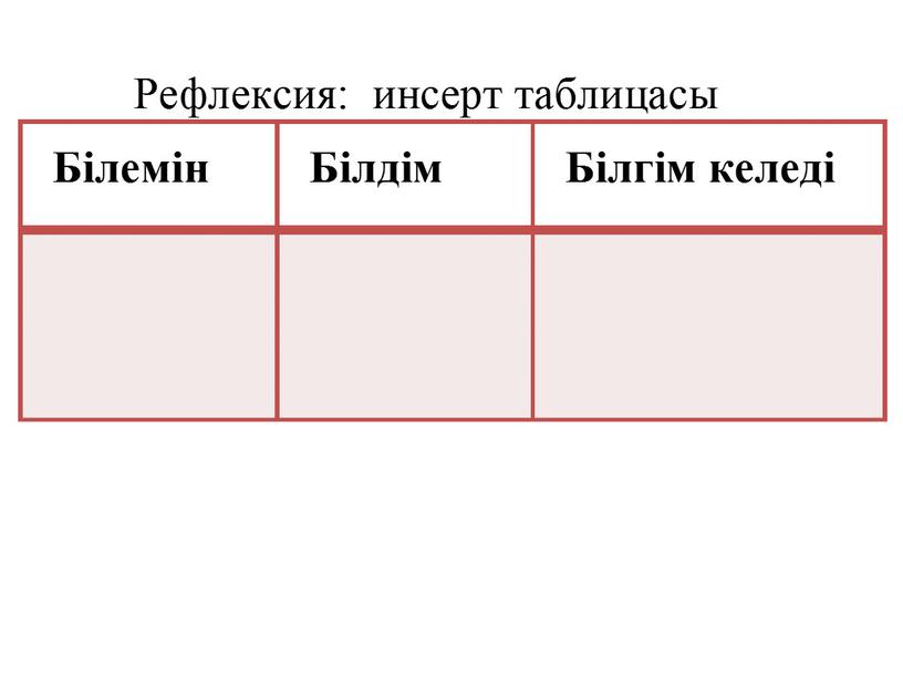 9 сынып_ Қосу формуласы _тригонометрия _ 2 сабақ