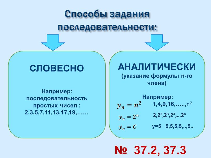 Способы задания последовательности: