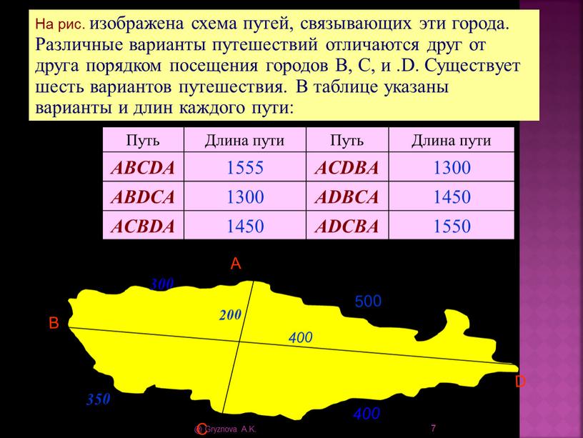 Путь Длина пути Путь Длина пути