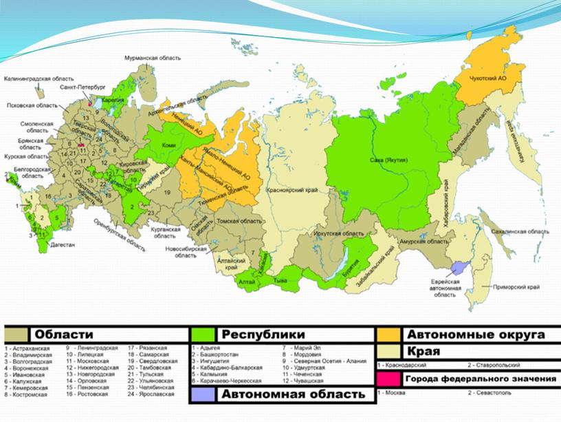 Презентация по истории "Россия и Крым. Мы вместе"