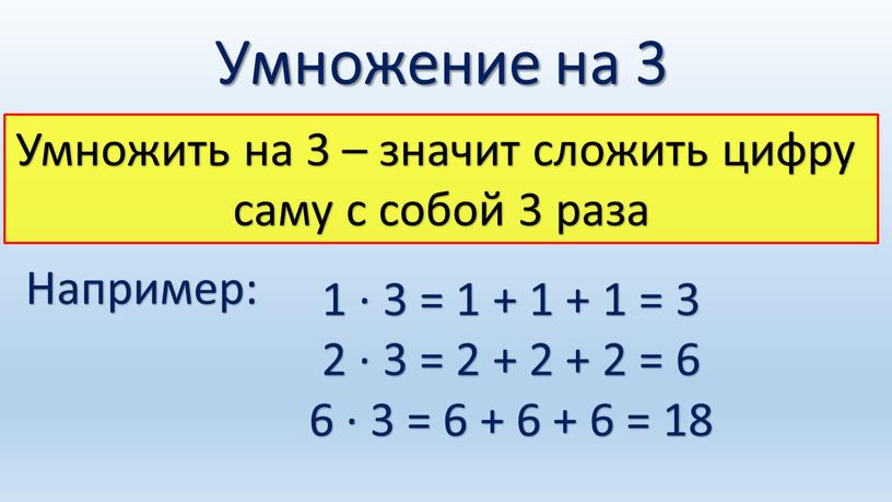 Умножение на 3 Умножить на 3 – значит сложить цифру саму с собой 3 раза 1 ∙ 3 = 1 + 1 + 1 =…