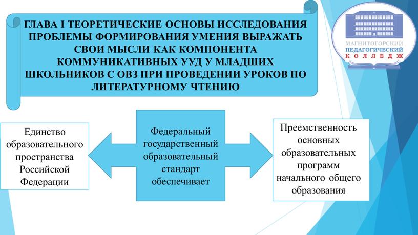 ГЛАВА I ТЕОРЕТИЧЕСКИЕ ОСНОВЫ ИССЛЕДОВАНИЯ