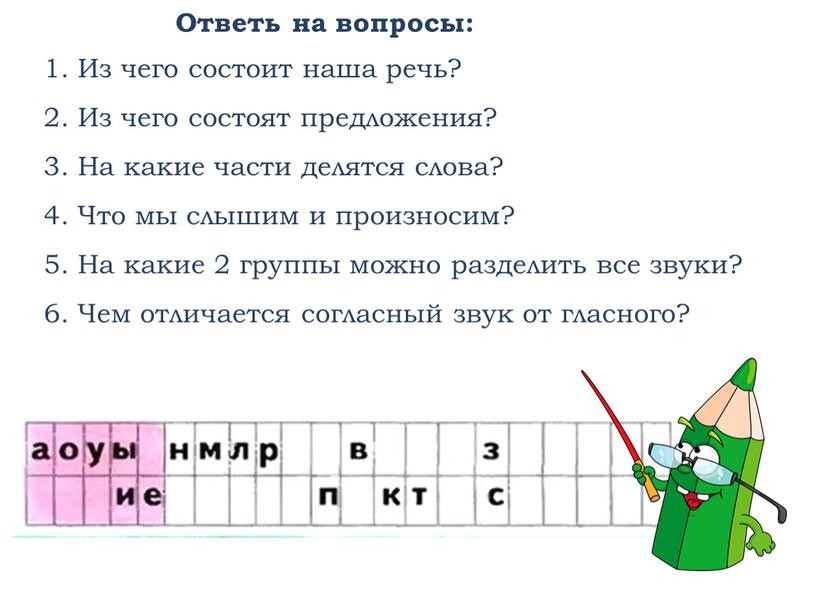 Ответь на вопросы: 1. Из чего состоит наша речь? 2