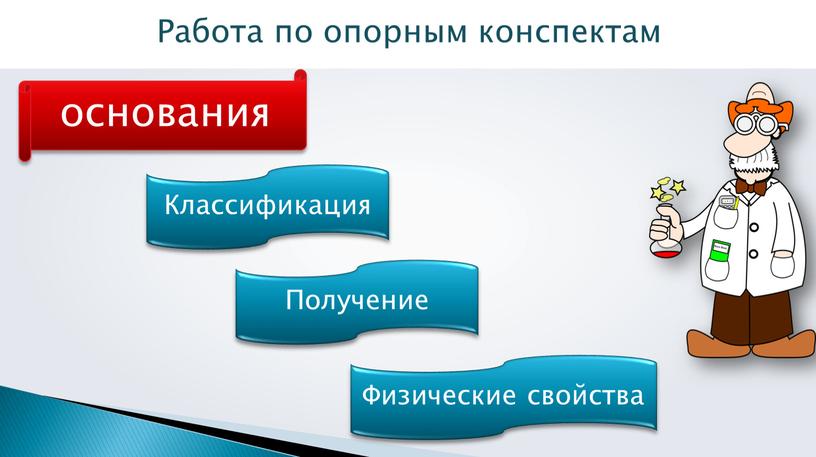 Работа по опорным конспектам Классификация основания