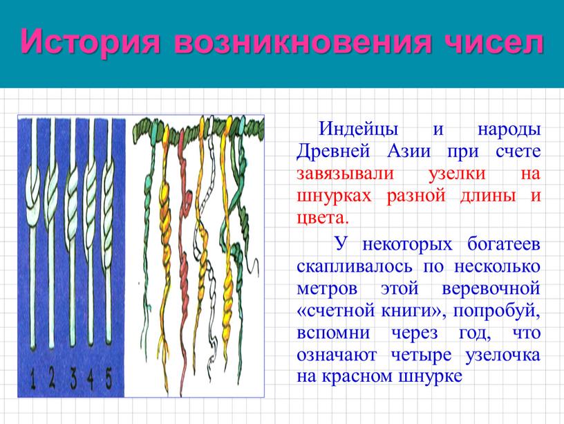 История возникновения чисел Индейцы и народы