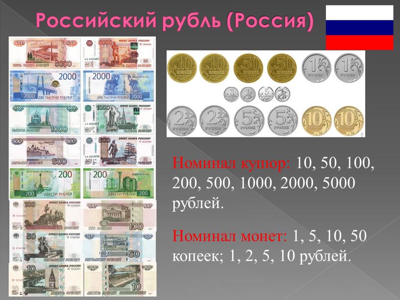 Российский рубль (Россия) Номинал купюр: 10, 50, 100, 200, 500, 1000, 2000, 5000 рублей