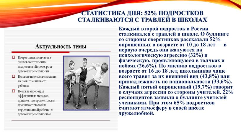 Статистика дня: 52% подростков сталкиваются с травлей в школах