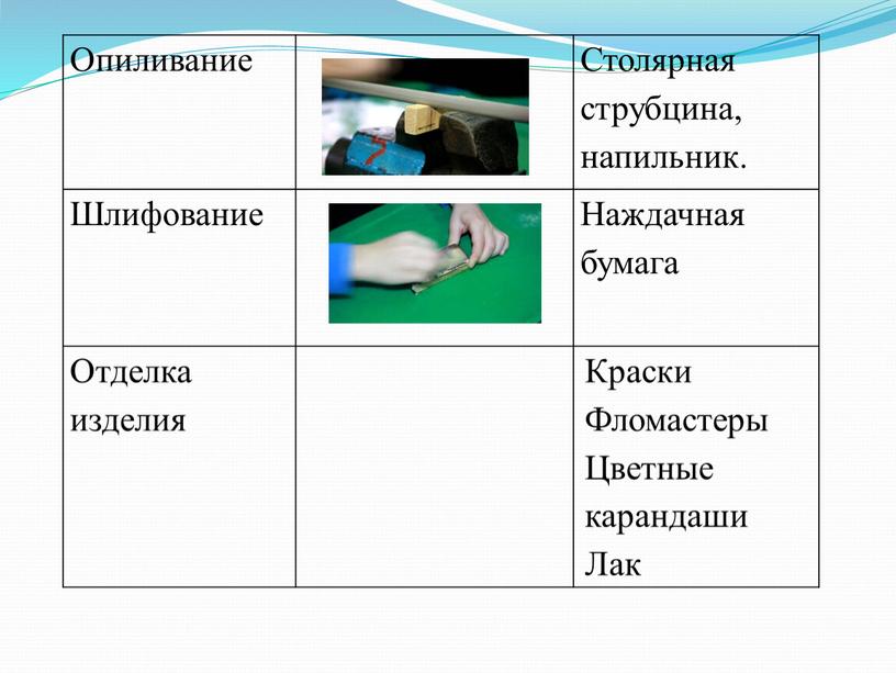 Опиливание Столярная струбцина, напильник