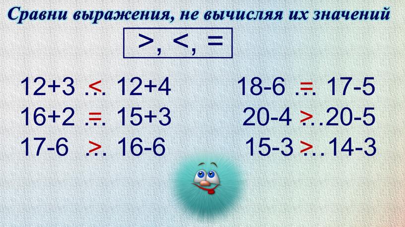 Сравни выражения, не вычисляя их значений >, <, = 12+3 … 12+4 18-6 … 17-5 16+2 … 15+3 20-4 …20-5 17-6 … 16-6 15-3 …14-3…