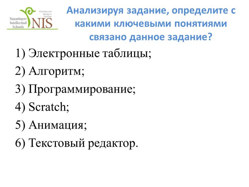 Анализируя задание, определите с какими ключевыми понятиями связано данное задание? 1)