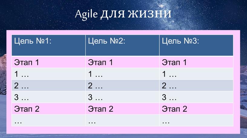 Agile для жизни Цель №1: Цель №2: