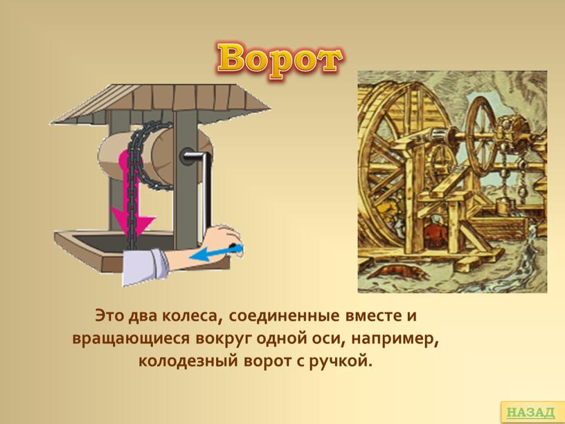 Это два колеса, соединенные вместе и вращающиеся вокруг одной оси, например, колодезный ворот с ручкой