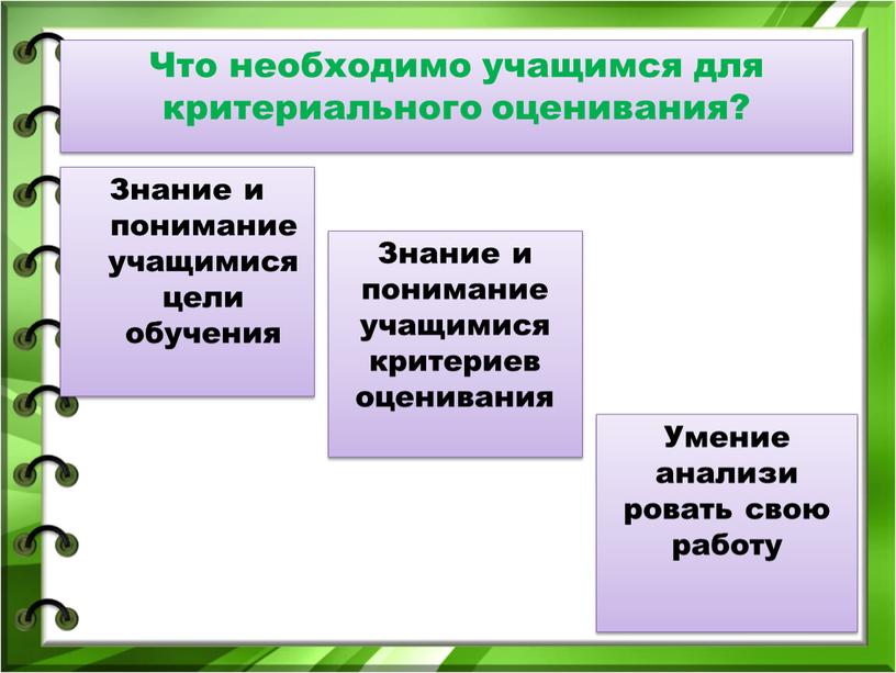 Что необходимо учащимся для критериального оценивания?