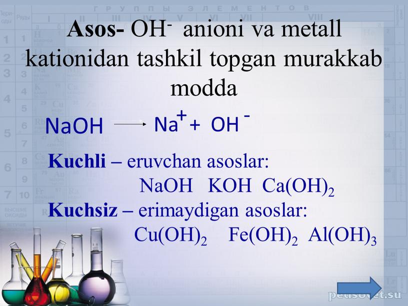 Asos- OH- anioni va metall kationidan tashkil topgan murakkab modda