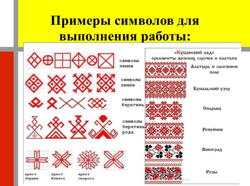 Примеры символов для выполнения работы: