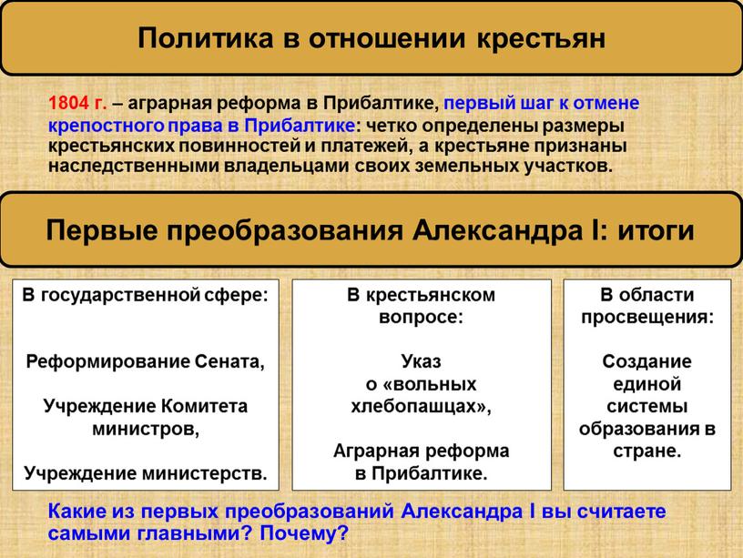 Прибалтике, первый шаг к отмене крепостного права в