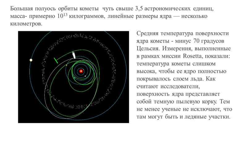 Большая полуось орбиты кометы чуть свыше 3,5 астрономических единиц, масса- примерно 1013 килограммов, линейные размеры ядра — несколько километров