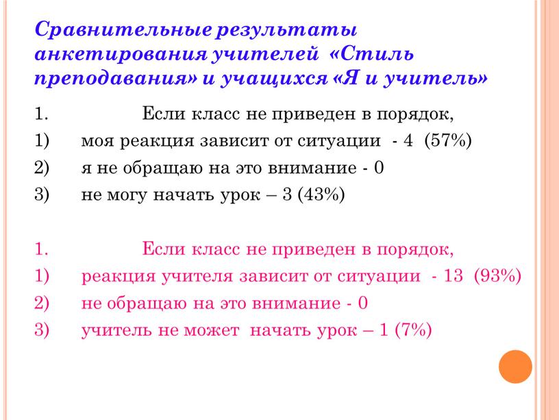 Сравнительные результаты анкетирования учителей «Стиль преподавания» и учащихся «Я и учитель» 1