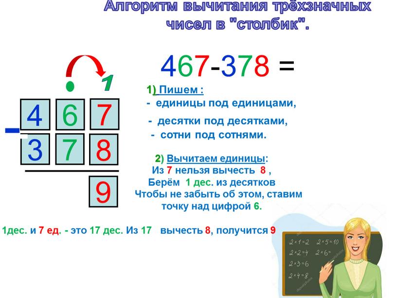 Алгоритм вычитания трёхзначных чисел в "столбик"