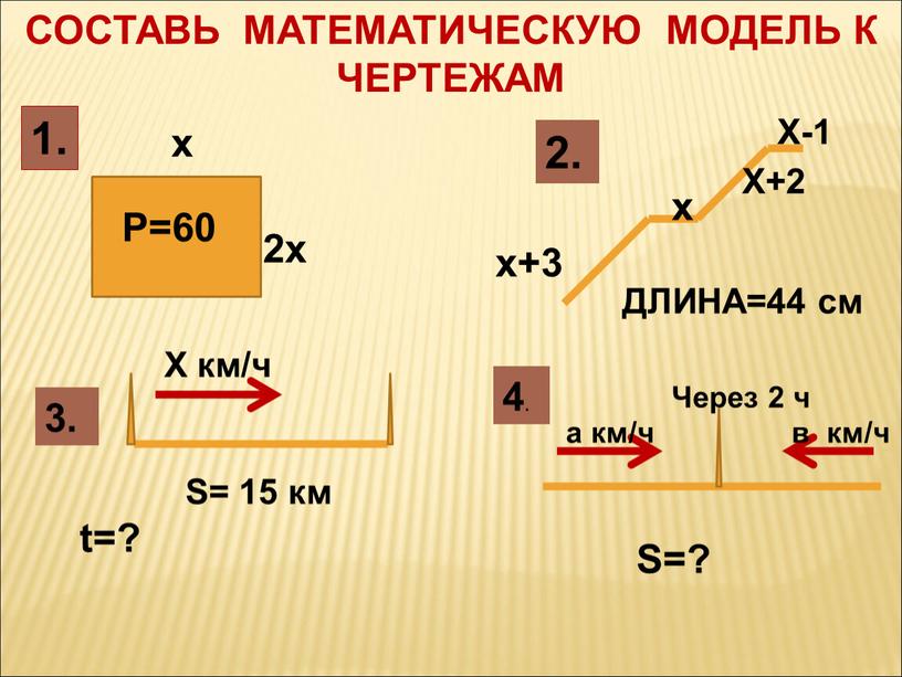 СОСТАВЬ МАТЕМАТИЧЕСКУЮ МОДЕЛЬ