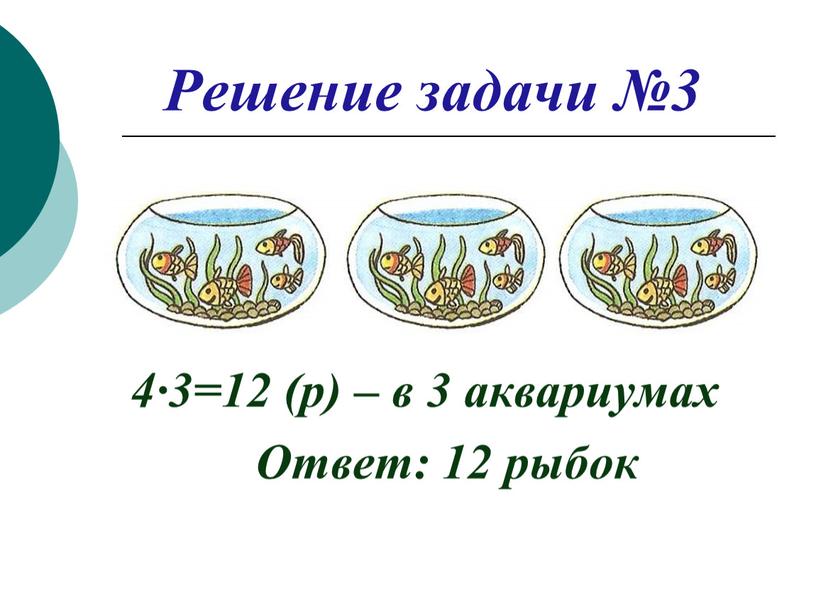 Решение задачи №3 4∙3=12 (р) – в 3 аквариумах