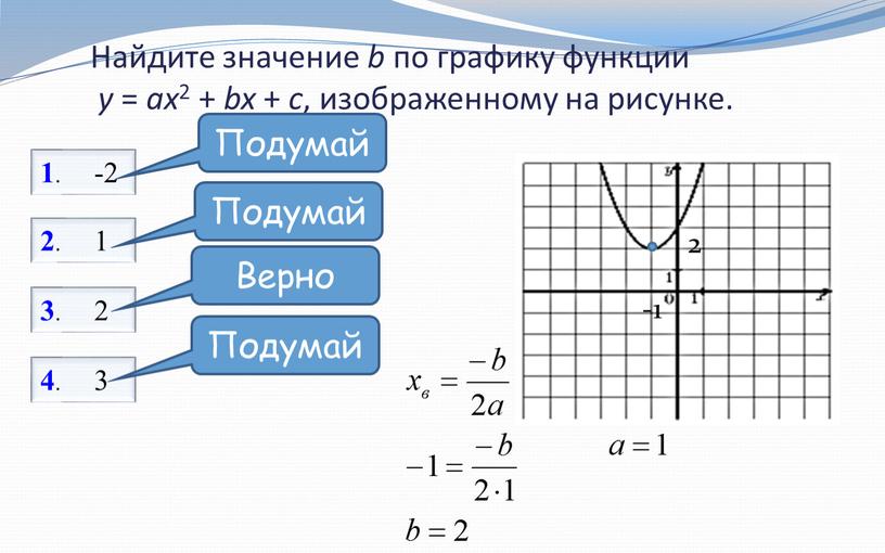 Найдите значение b по графику функции у = ах 2 + bx + c , изображенному на рисунке