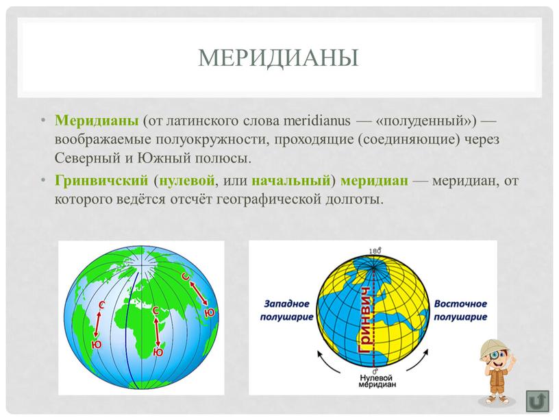 Меридианы Меридианы (от латинского слова meridianus — «полуденный») — воображаемые полуокружности, проходящие (соединяющие) через