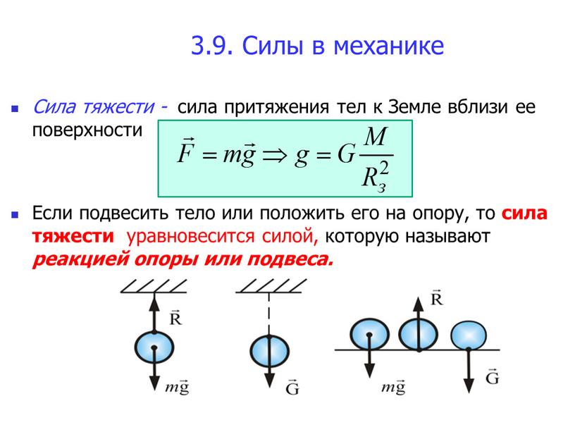 Силы в механике Сила тяжести - сила притяжения тел к