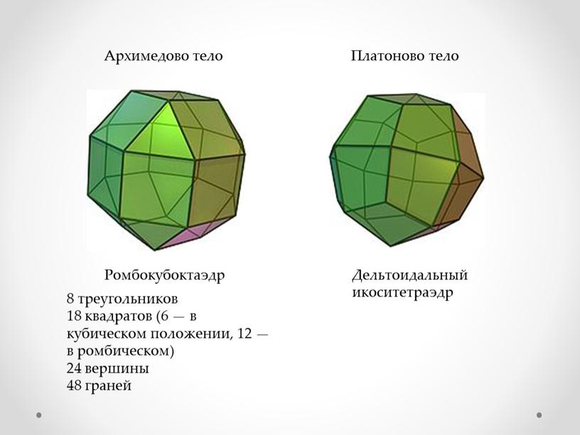 Архимедово тело Платоново тело