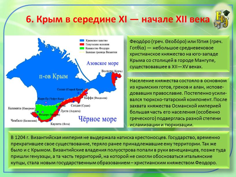 Заполните схему генуэзские колонии в крыму в верхнюю клетку впишите