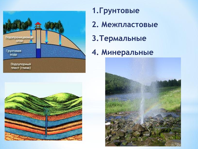 Презентация география 8 класс по теме: "Внутренние воды"