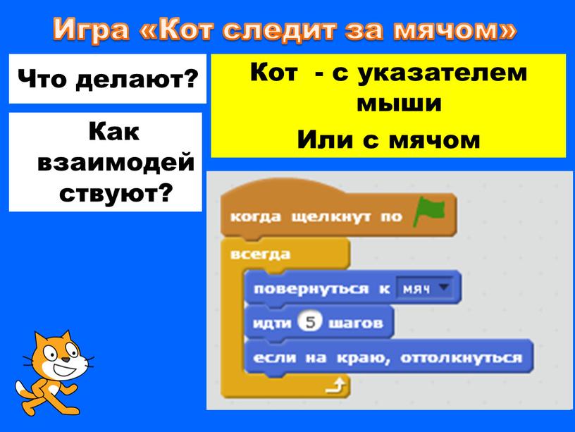 Игра «Кот следит за мячом» Что делают?