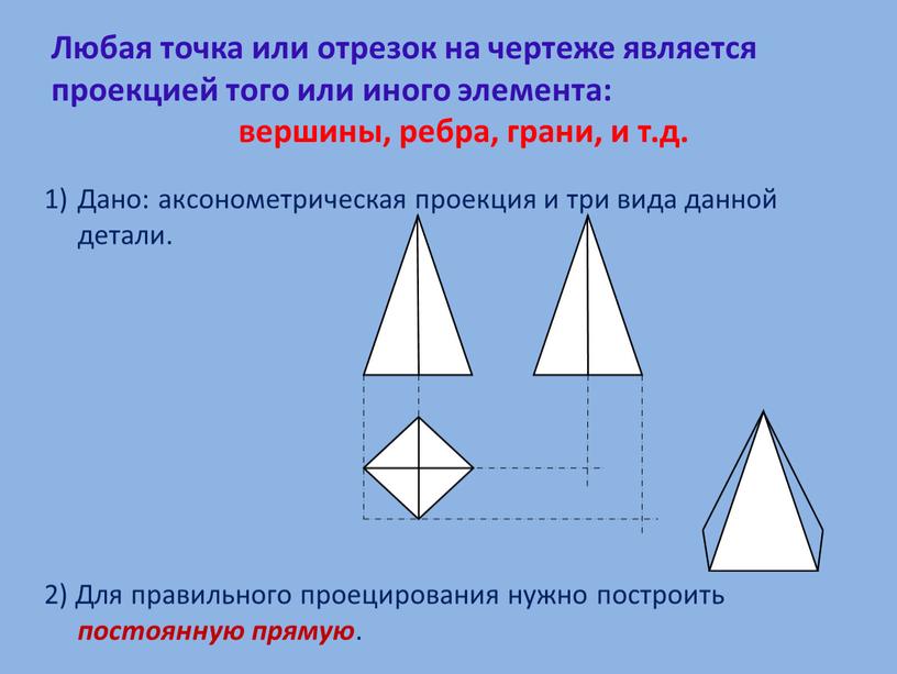 Любая точка или отрезок на чертеже является проекцией того или иного элемента: вершины, ребра, грани, и т