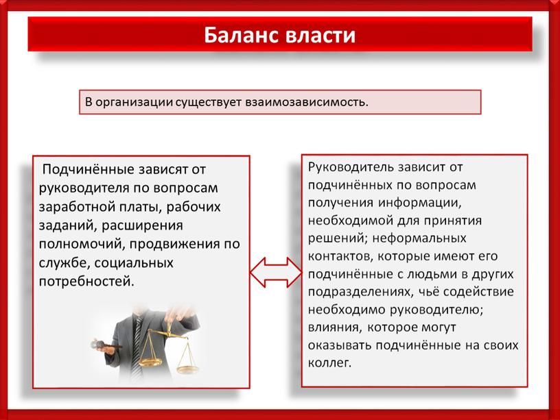 Баланс власти Подчинённые зависят от руководителя по вопросам заработной платы, рабочих заданий, расширения полномочий, продвижения по службе, социальных потребностей