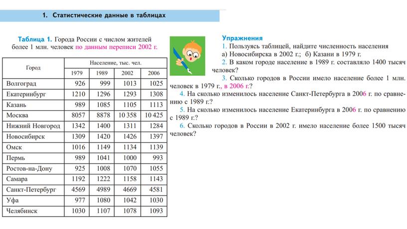 Представление данных в таблицах теория вероятностей