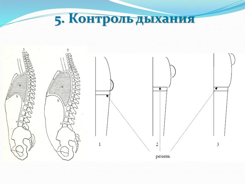 5. Контроль дыхания