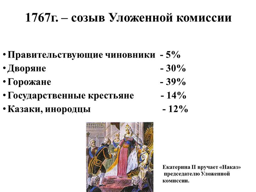 Уложенной комиссии Правительствующие чиновники - 5%