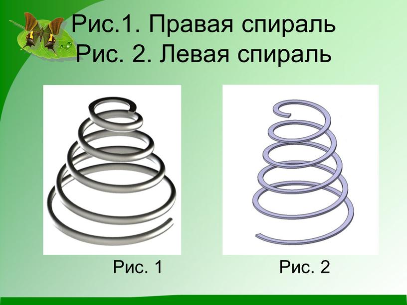 Рис.1. Правая спираль Рис. 2. Левая спираль