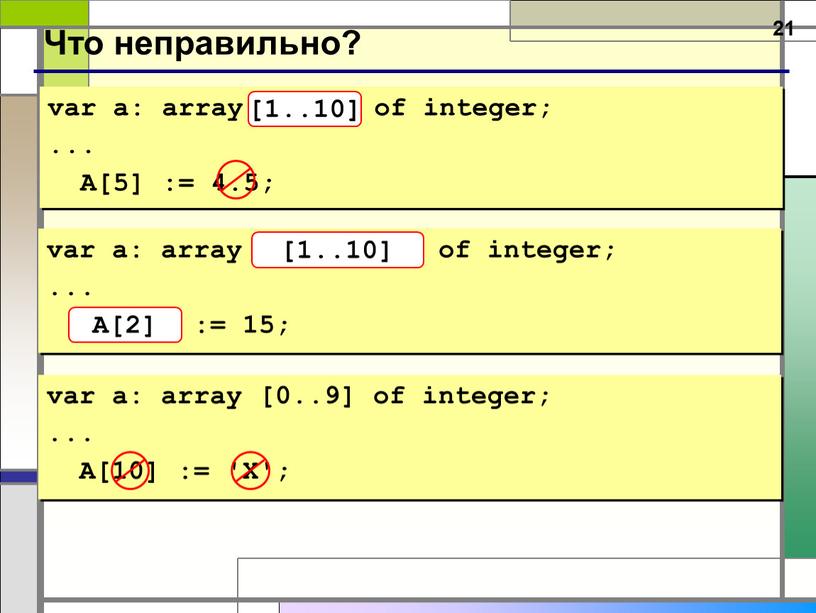 Что неправильно? var a: array[10