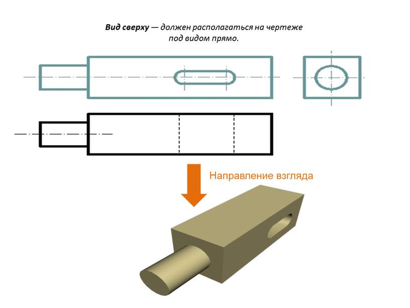 Вид сверху — должен располагаться на чертеже под видом прямо
